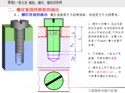 緊固連接目錄與章節知識詳解