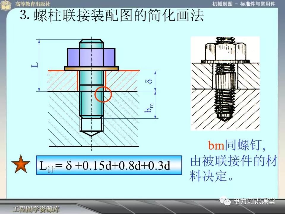 螺栓螺帽螺釘緊固件及其連接畫法圖解指南